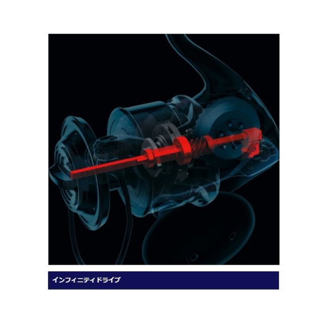 シマノ(SHIMANO) 21 ツインパワー SW 5000XG ジギング シマノ(SHIMANO) 21 ツインパワー SW 5000XG ジギング