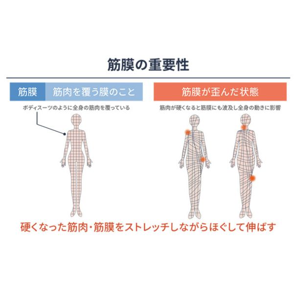 ベージュ