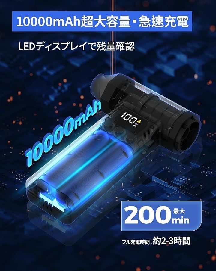 2つLEDライト