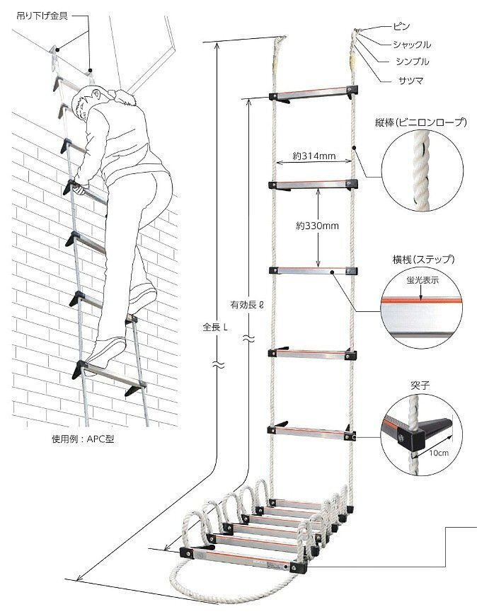 緊急避難用器具 沖縄