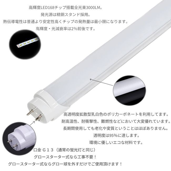 LED蛍光灯 10本セット直管形 40W形 120cm 対応 G13 3000lm 両側給電 168チップ 照明 ライト グロー工事不要