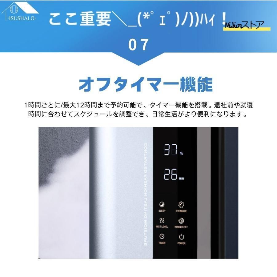 式