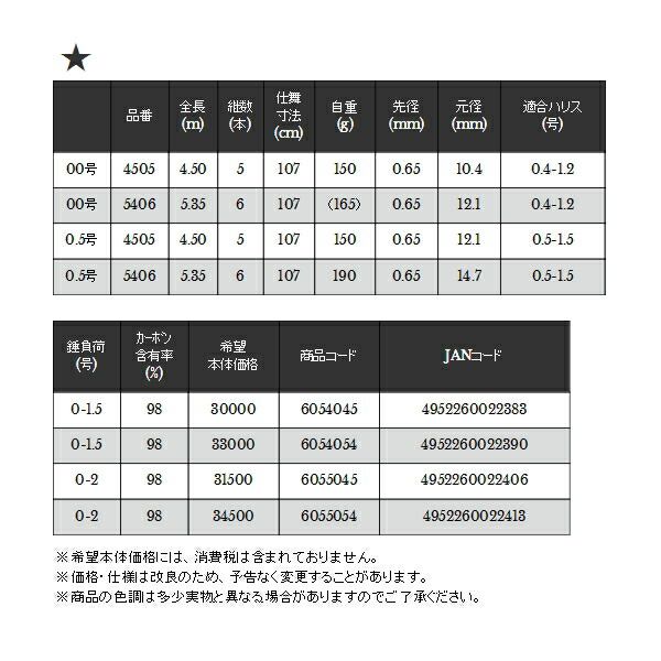 宇崎日新