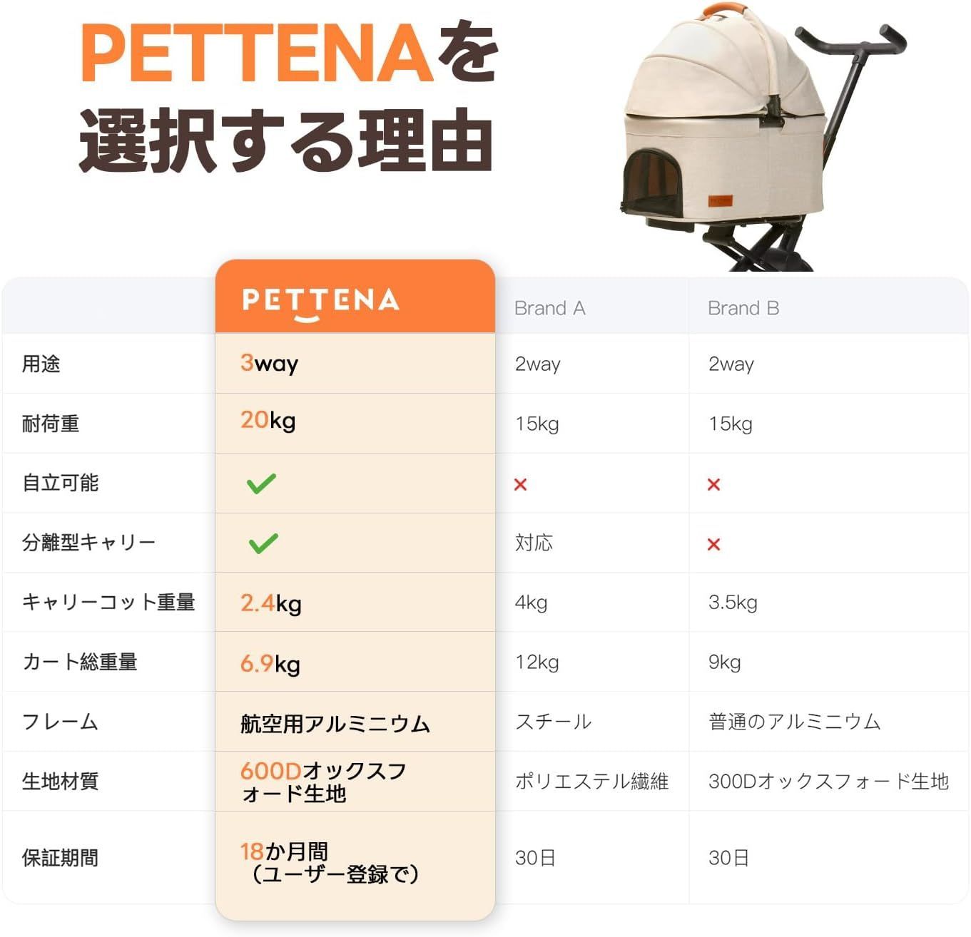 アルミ合金フレーム