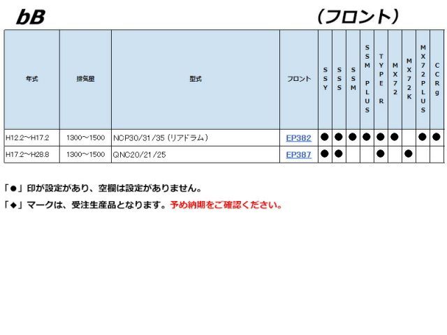用エンドレスブレーキパッド 玄人向けブレーキパッド