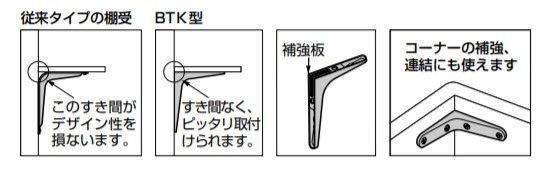 用
