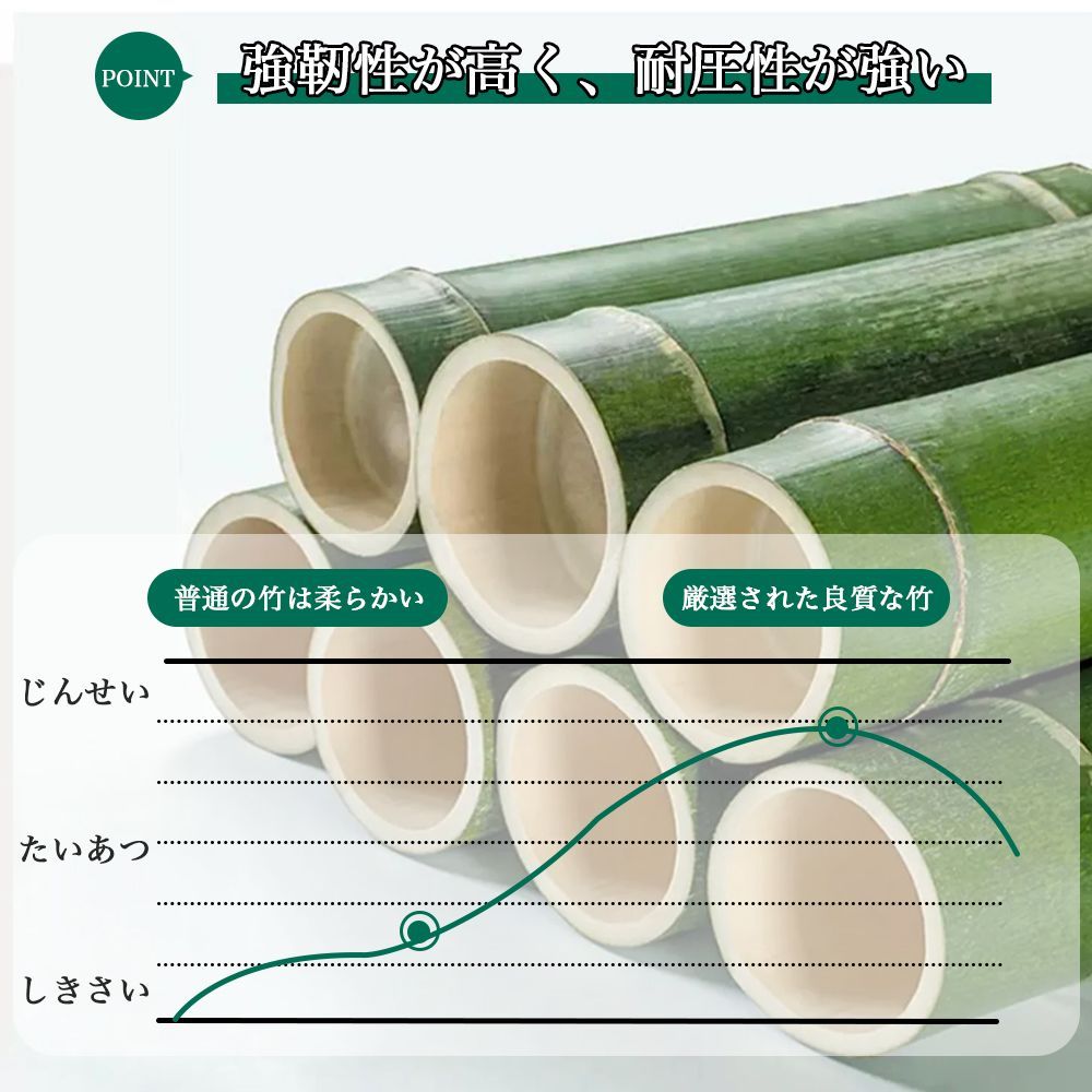 コンパクト ラック