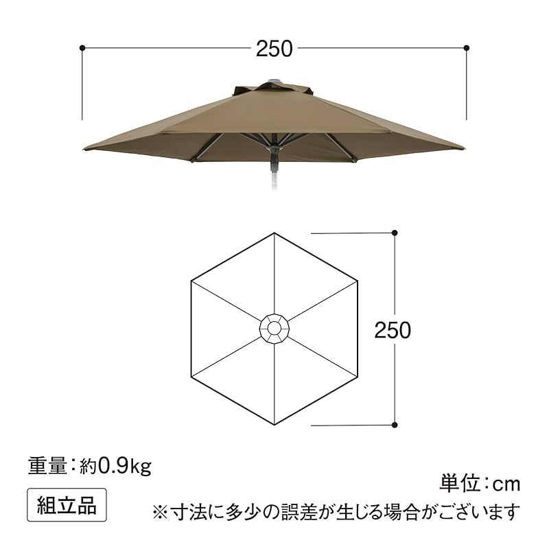 ＥＧプッシュパラソル