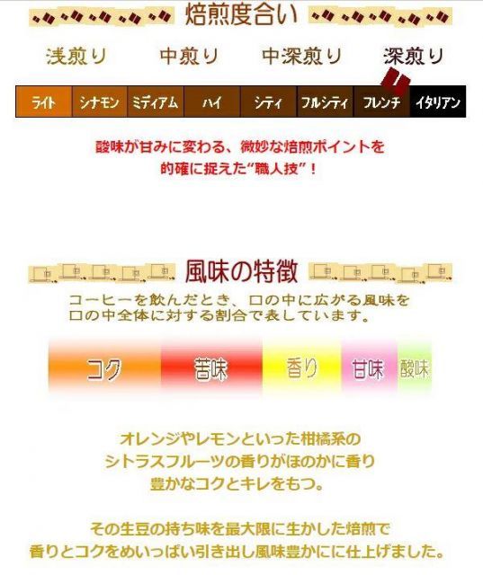 飲料・酒 送料無料 中挽き 深煎り グァテマラ 2kg コーヒー 粉 ほのかに香る柑橘系のシトラスフルーツの香りに豊かなコクとキレ！ グァテマラSHB 深煎り【コーヒー 珈琲豆 粉 業務用】 レギュラーコーヒー豆 ポイント消化 内祝い お返し ホワイトデー お礼 父 男