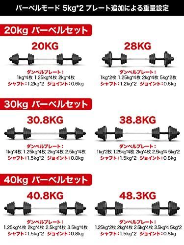 ブラック（プレート5.00kg*2枚） Wolfyok ダンベル プレート 2枚セット