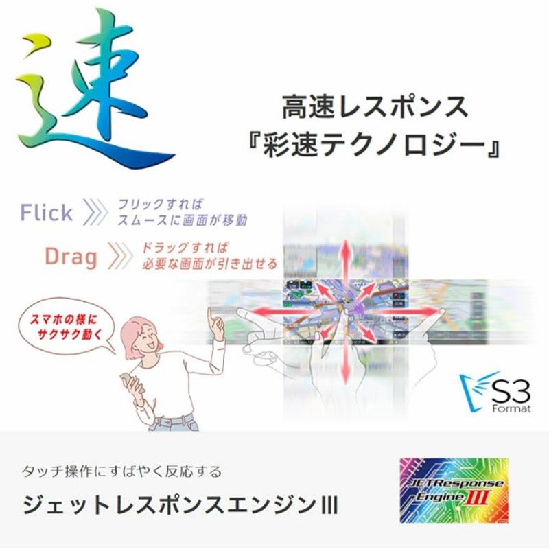 ワイドモデル