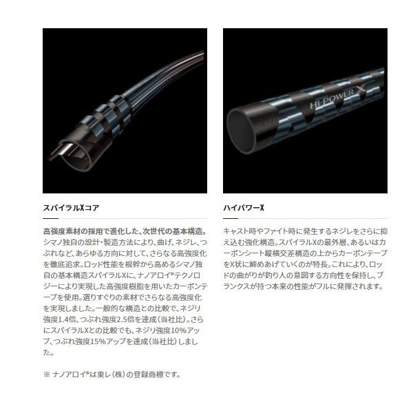 船釣り・船竿 シマノ 21 アルシエラアオモノ H215(2ピース) シマノ