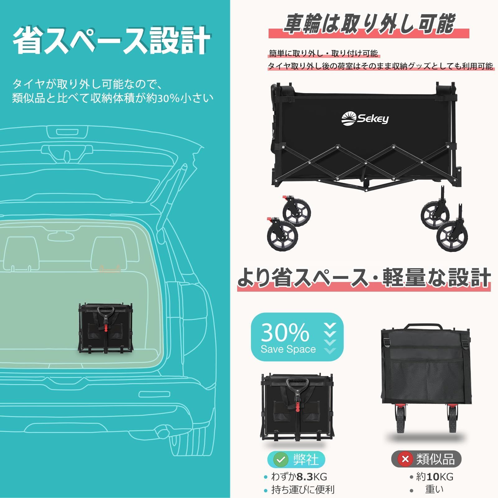 簡単組立