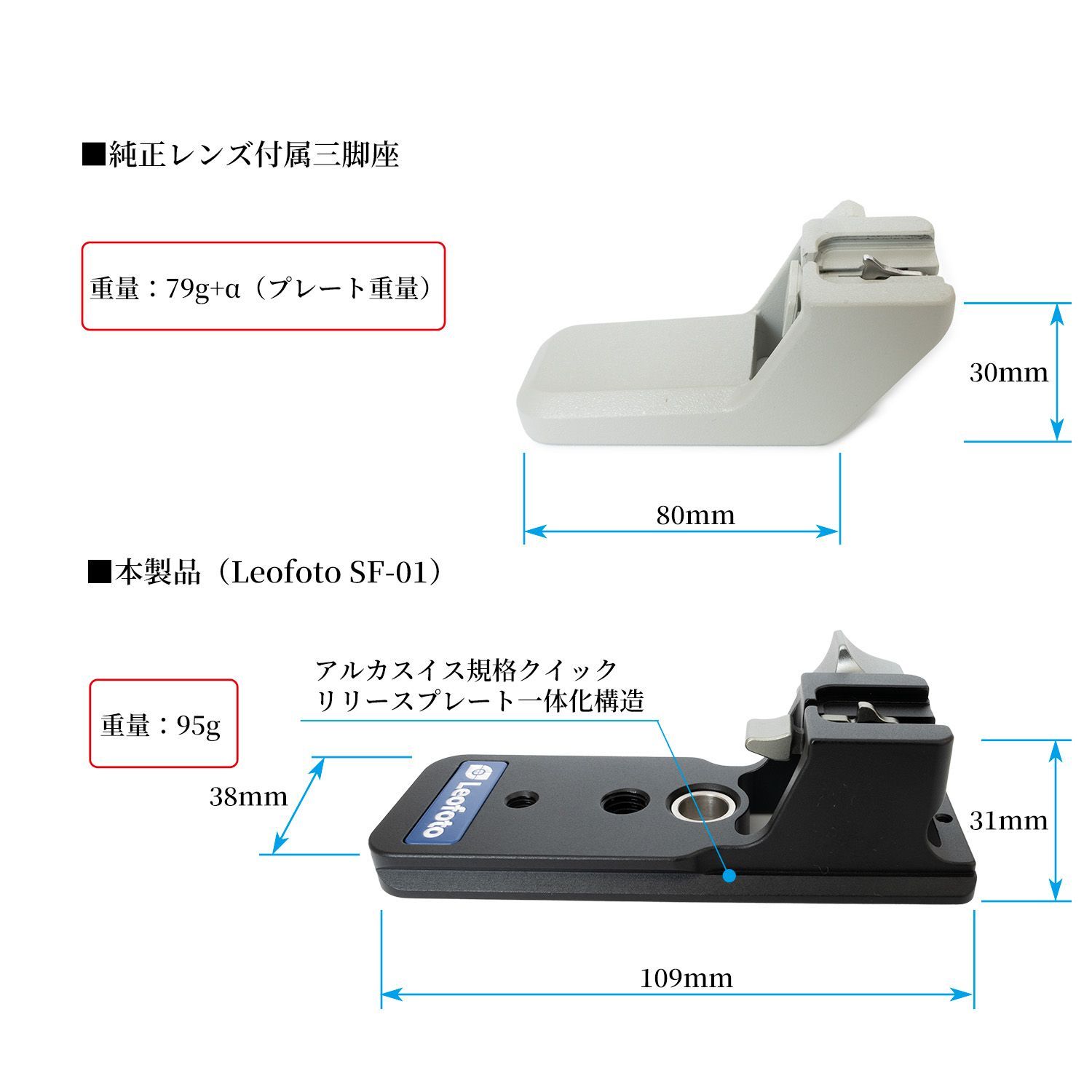 Leofoto レオフォト