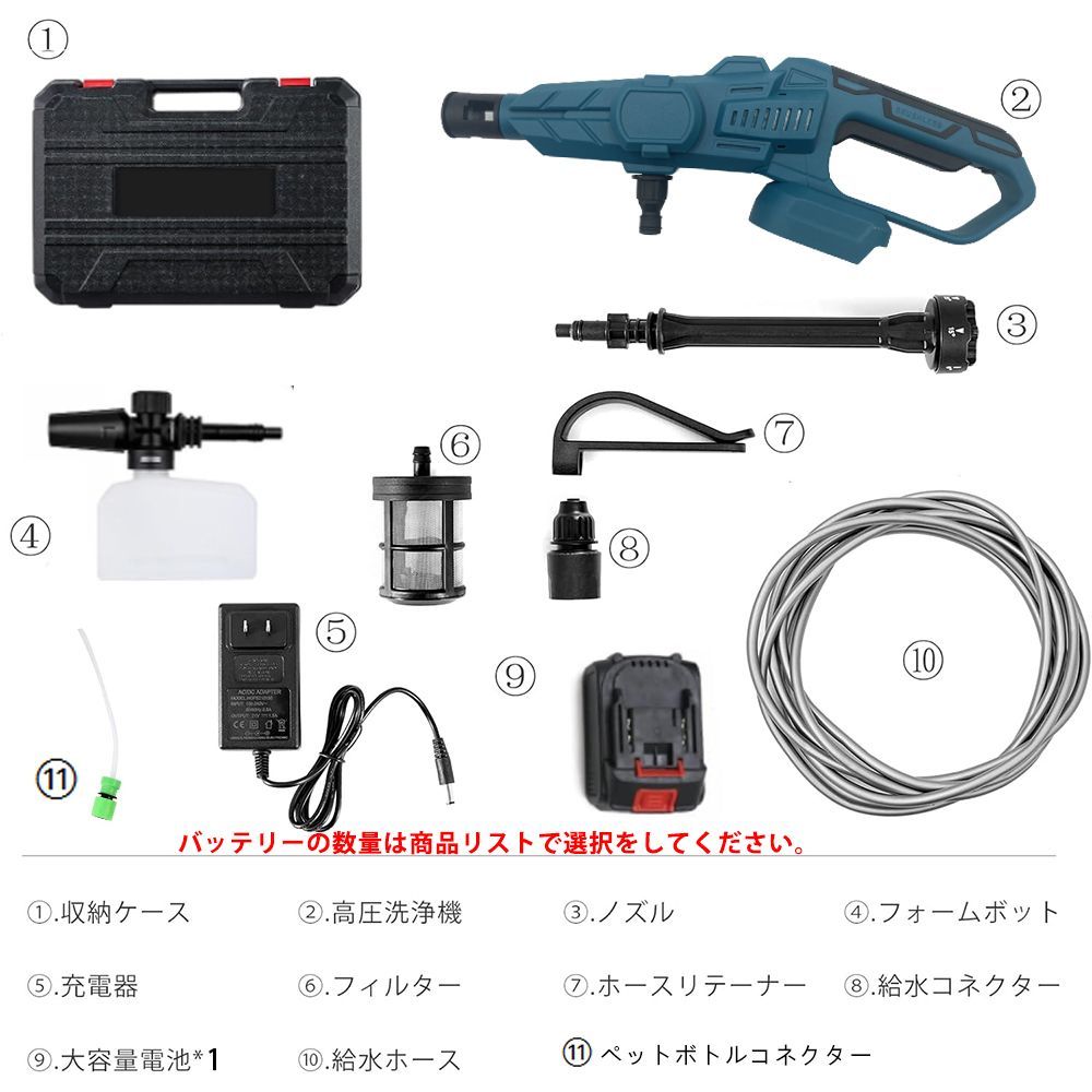 高圧洗浄機 コードレス 充電式 3段階水圧 6段階マルチスプレー 8MPa吐出圧力 強力噴射 高圧クリーナー ハンディ 21V バッテリー 高圧洗浄ガン  自吸式 収納ケース付 持ち運び便利 洗車 家庭用 ベランダ - メルカリ