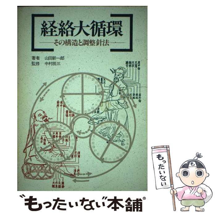 【中古】 経絡大循環 その構造と調整針法/医道の日本社/山田新一郎 中古】 経絡大循環 その構造と調整針法 / 山田 新一郎 / 医道の