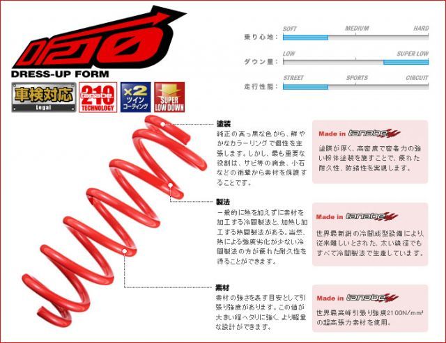 [tanabe_DF210]NCP35 bB(～H15/04)用タナベ_ダウンサス＜車検対応＞
