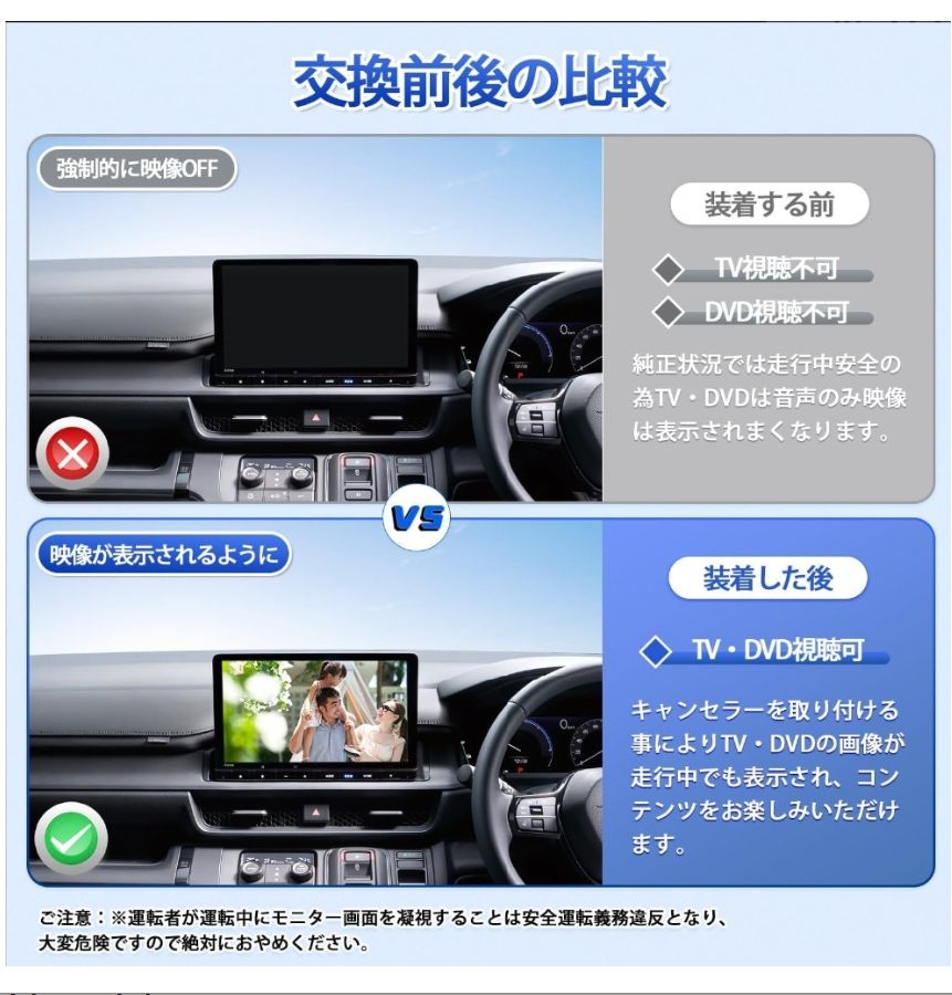 ホンダ ギャザズ ナビ LXU-242NBi LXU-242NBi｜ナビゲーション＆オーディオ｜Honda Access｜Honda