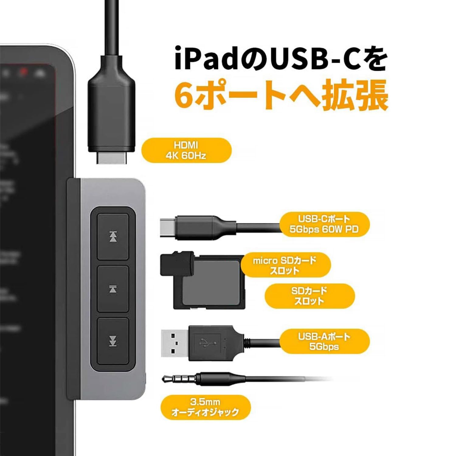 HyperDrive iPad Pro usb-c ハブ 6-in-1 Media Hub メディアボタン 拡張 4K HDMI出力 60W PD MicroSD SDカードリーダー イヤホン usb 接続 ショートカットキーボード コントロール アルミ