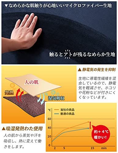 マイクロファイバー