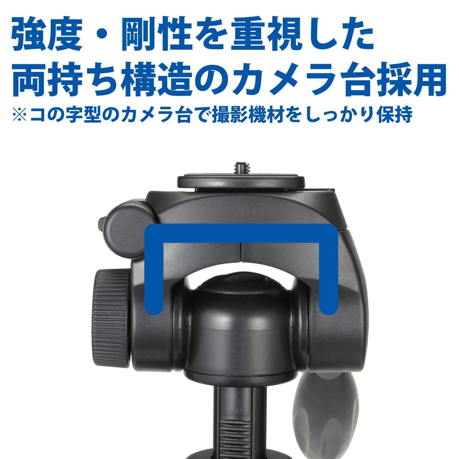 脚