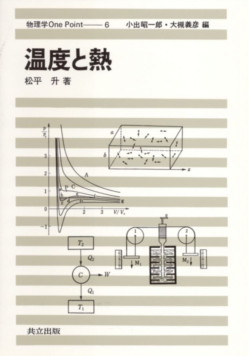 温度と熱 (物理学one point 6) 松平 升