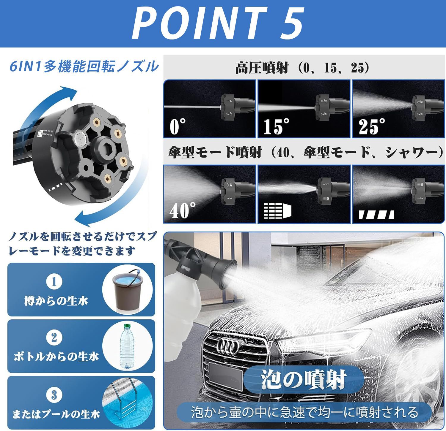 高圧洗浄機 コードレス 充電式 3段階水圧 6段階マルチスプレー 8MPa吐出圧力 強力噴射 高圧クリーナー ハンディ 21V バッテリー 高圧洗浄ガン  自吸式 収納ケース付 持ち運び便利 洗車 家庭用 ベランダ - メルカリ