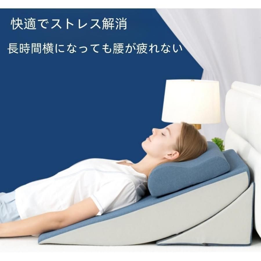 逆流性食道炎