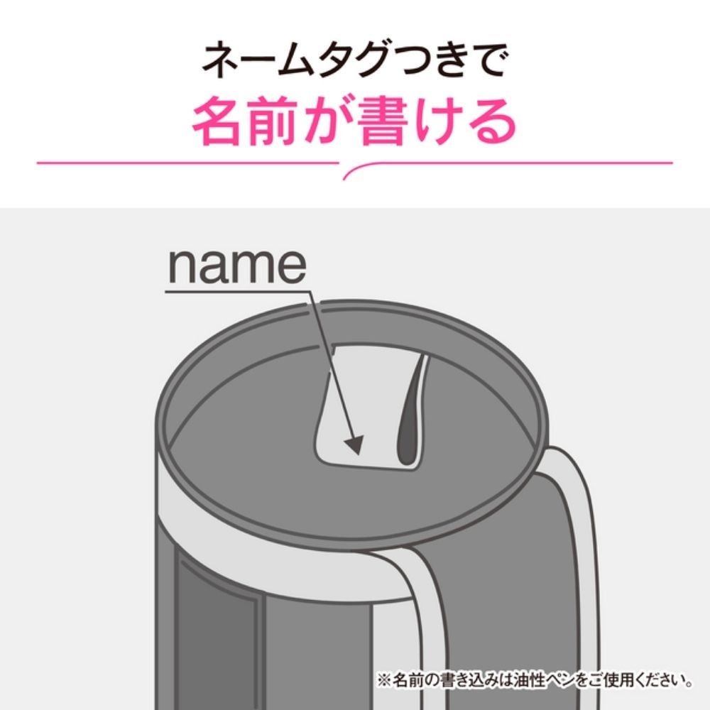 ガンプラ まとめ売り HG 15機＋SD1【♢9月20日で終了】 ガンプラ