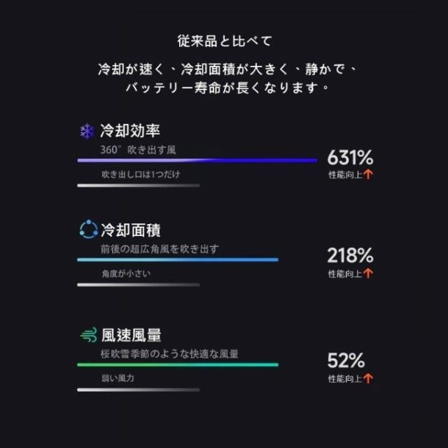 静音 羽なし