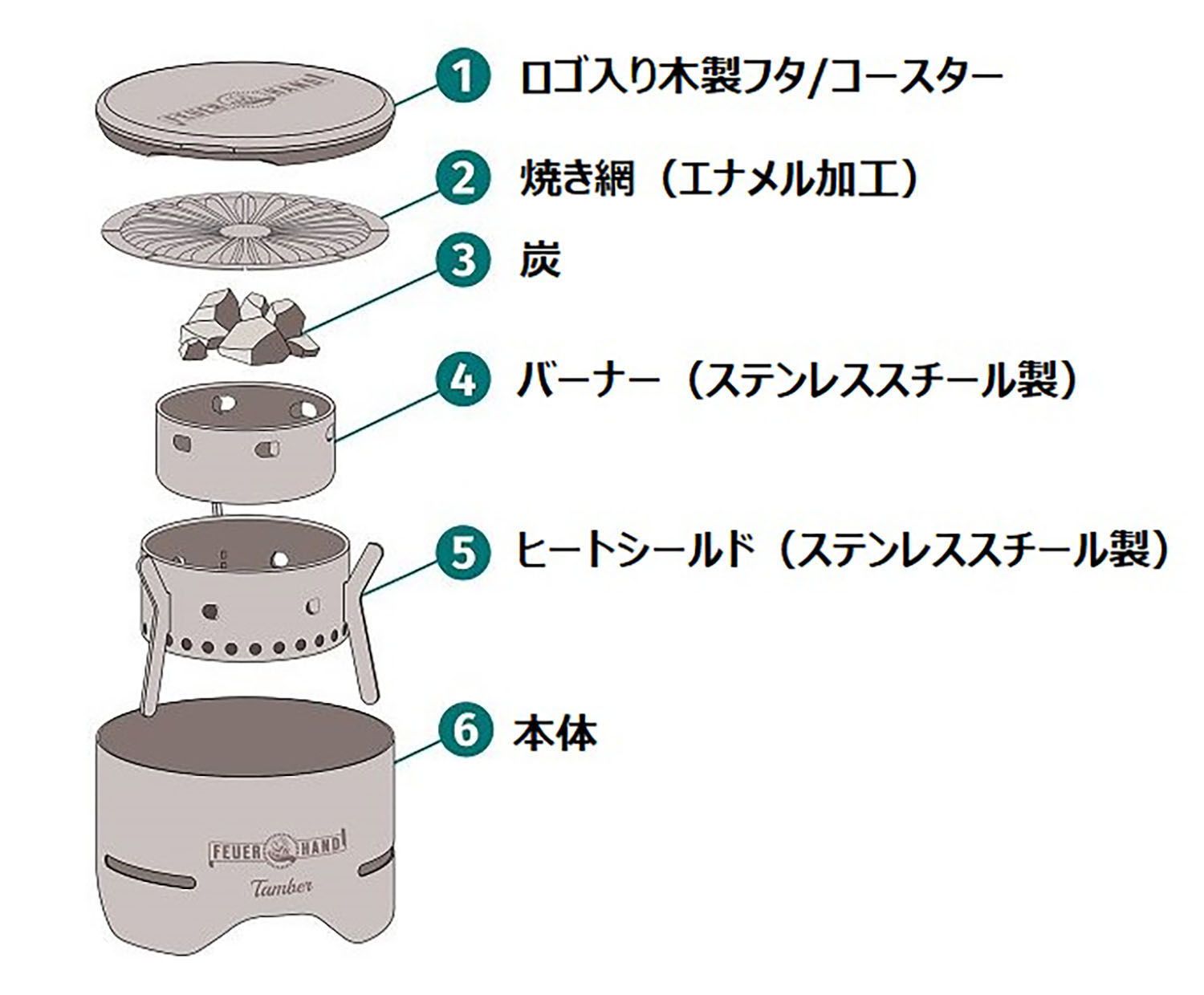 ライトグリーン
