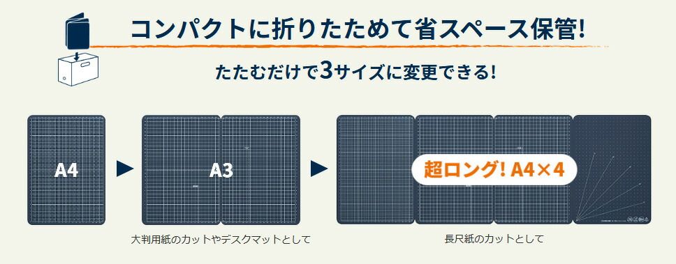 小さくたためるワイドカッターマット