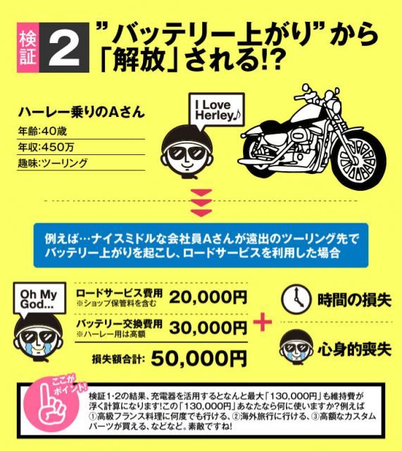 FTX20L-BS互換