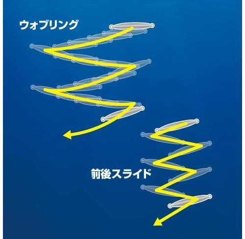 数量限定】シマノ(SHIMANO) ジグ オシア スティンガーバタフライ サーディンウェバー 100g/130g/160g/180g/200g -  メルカリ