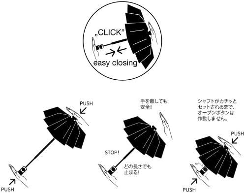 Knirps 折りたたみ傘