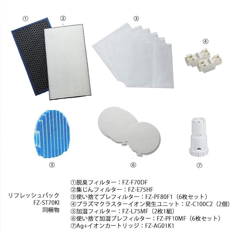 シャープ 空気清浄機 KI 75 70シリーズ用 消耗品リフレッシュパック FZ ST 70 FZF DF FZL MF 0