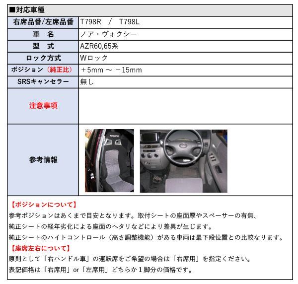 3ポジション