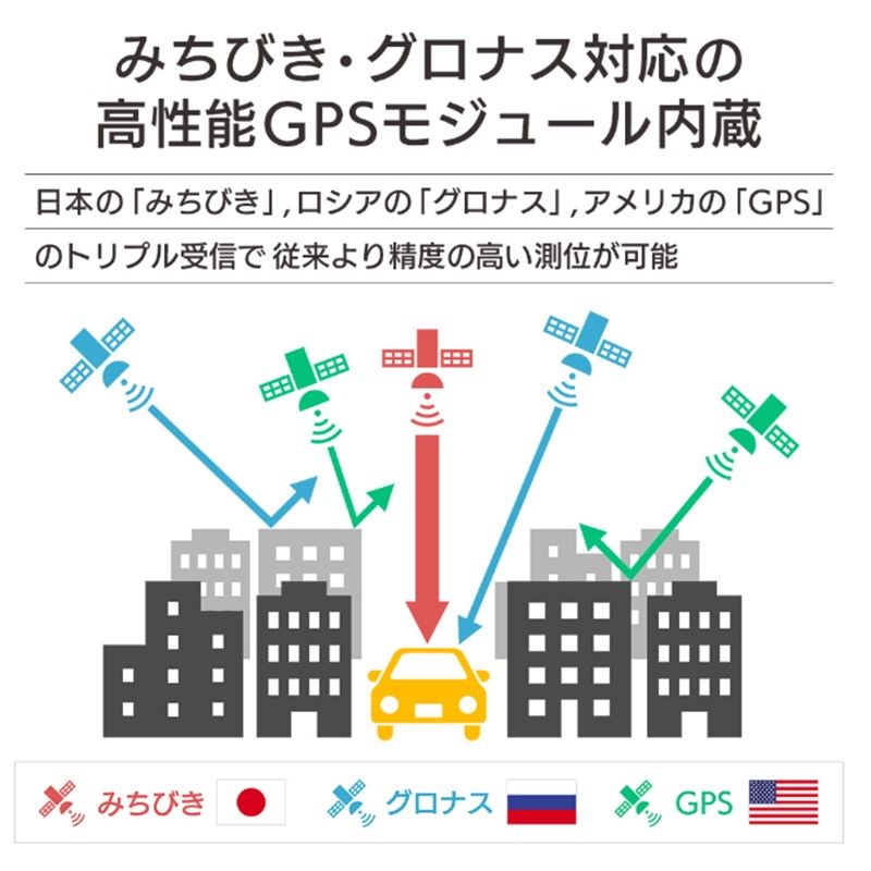 安定性のある DreamMaker ドリームメーカー PN0908A 9インチ フルセグTV搭載 ポータブルナビゲーション ゼンリン地図 みちびき対応