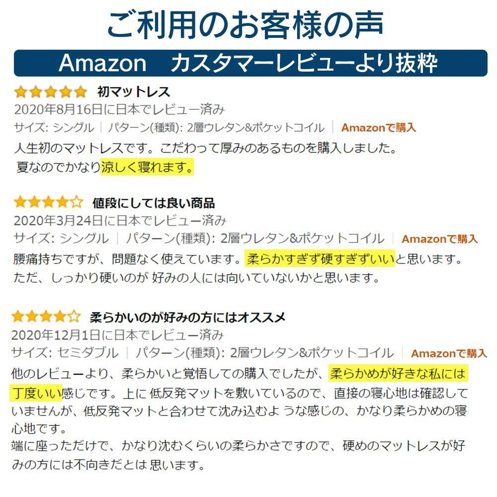 在庫セール 平織生地 キルティング加工 3Dメッシュ構造 コイル495個 2層ウレタン こだわり10層構造 厚20cm シングル ポケットコイルマットレス アイリスプラザ