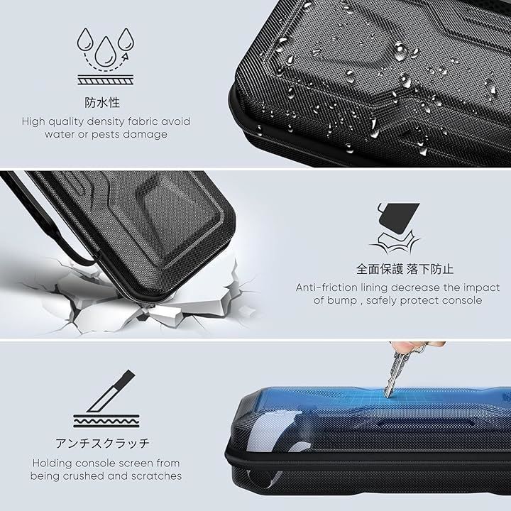 BENYI PS5 Portal ケース PlayStation Portal収納バッグ 保護