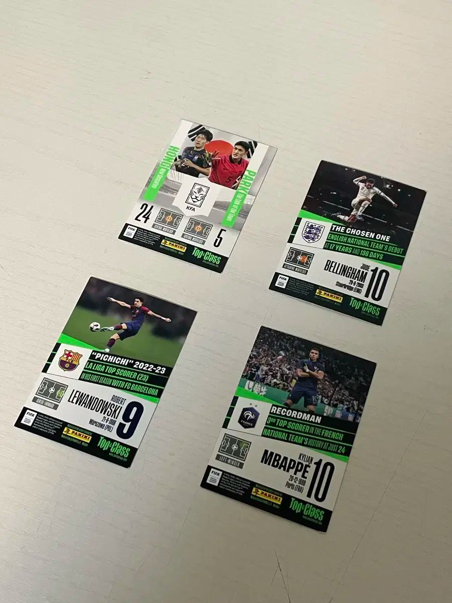 WUS01Panini PRIZM K-LEAGUE 2025 Kリーグ サッカーカード ボックス