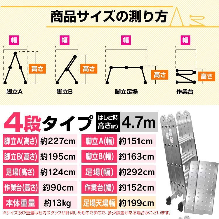 4.7m プレート付