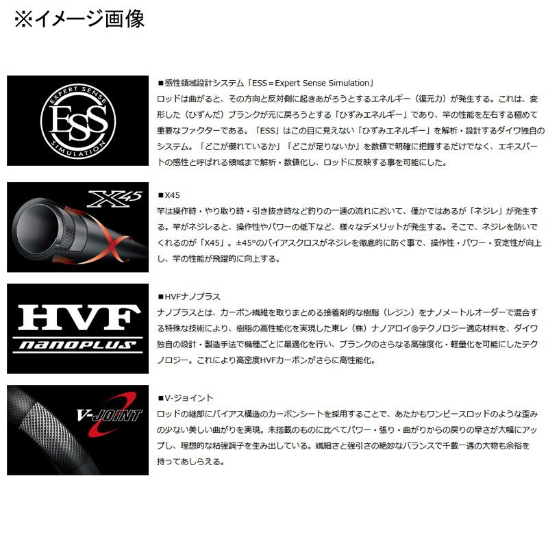 ダイワ(Daiwa)] ハートランド 702UL+FS-ST23(スピニング・2