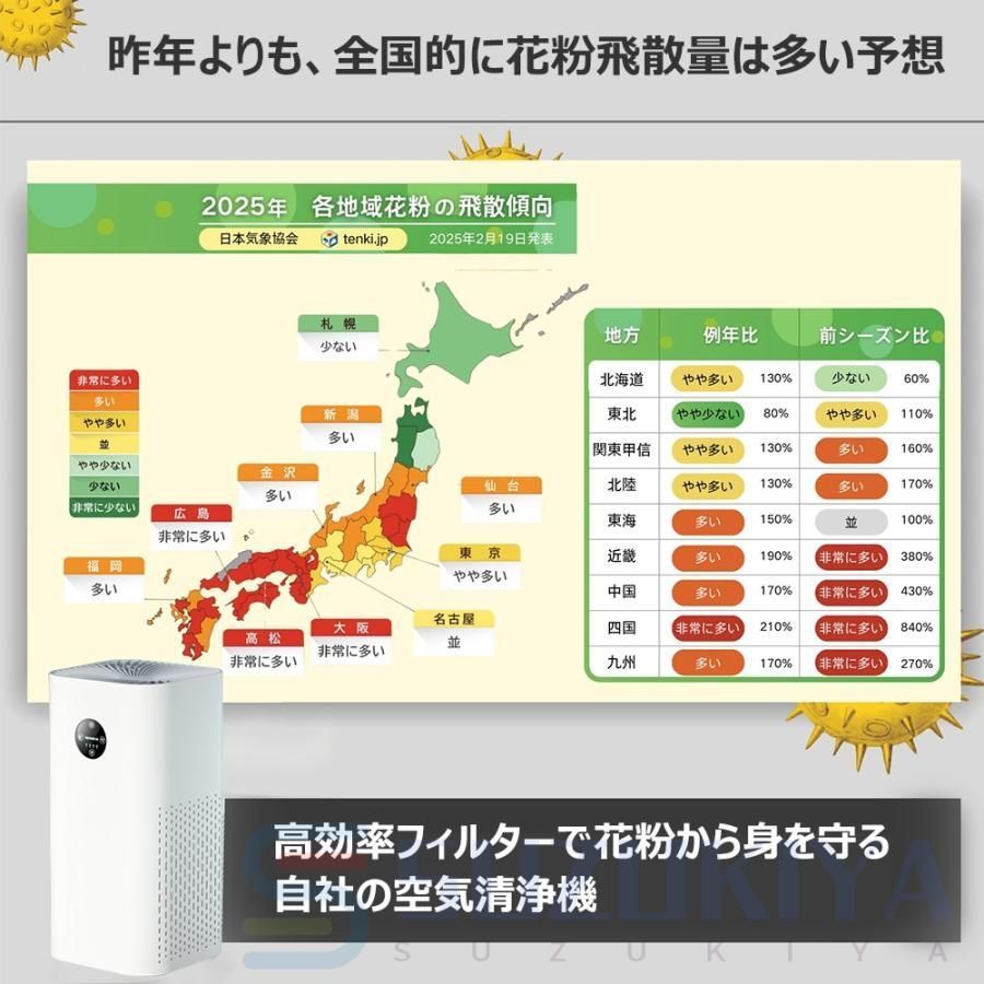 加湿なし