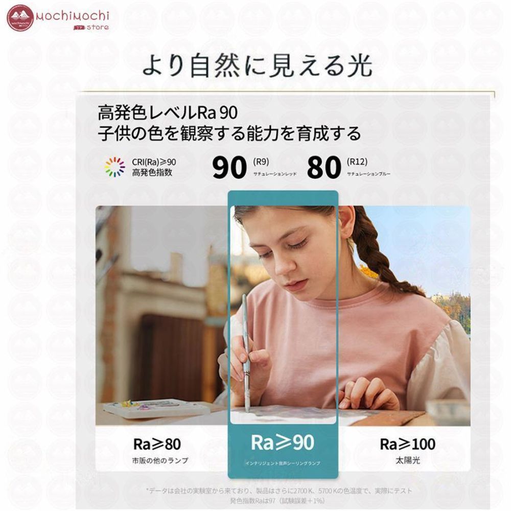 ファン付き照明 照明器具