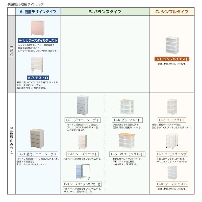 Astage 収納ケース