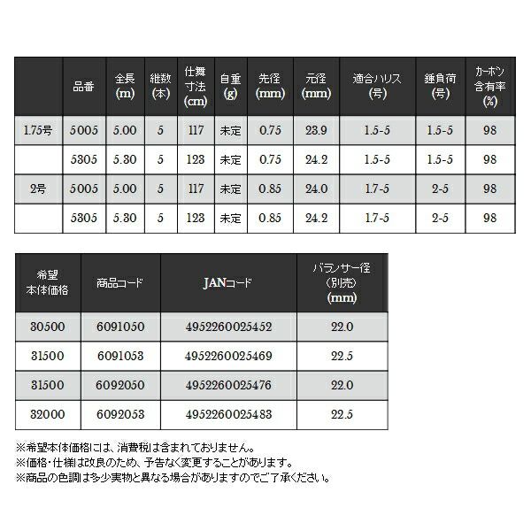 117cm〕