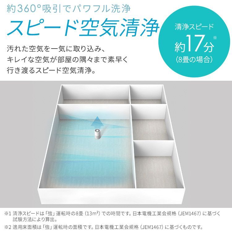 HEPAフィルター 脱臭