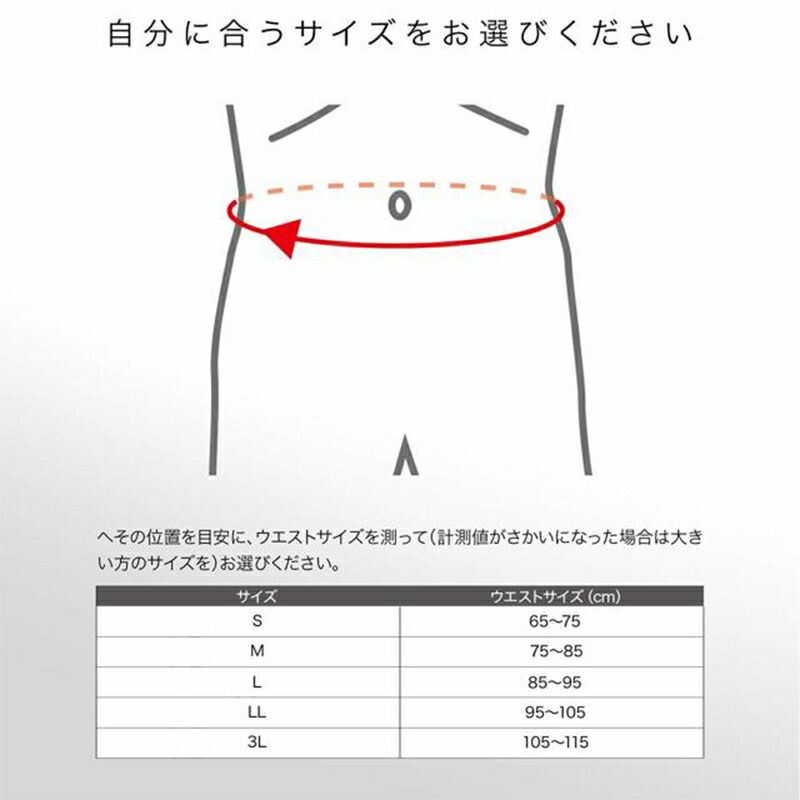 通気性