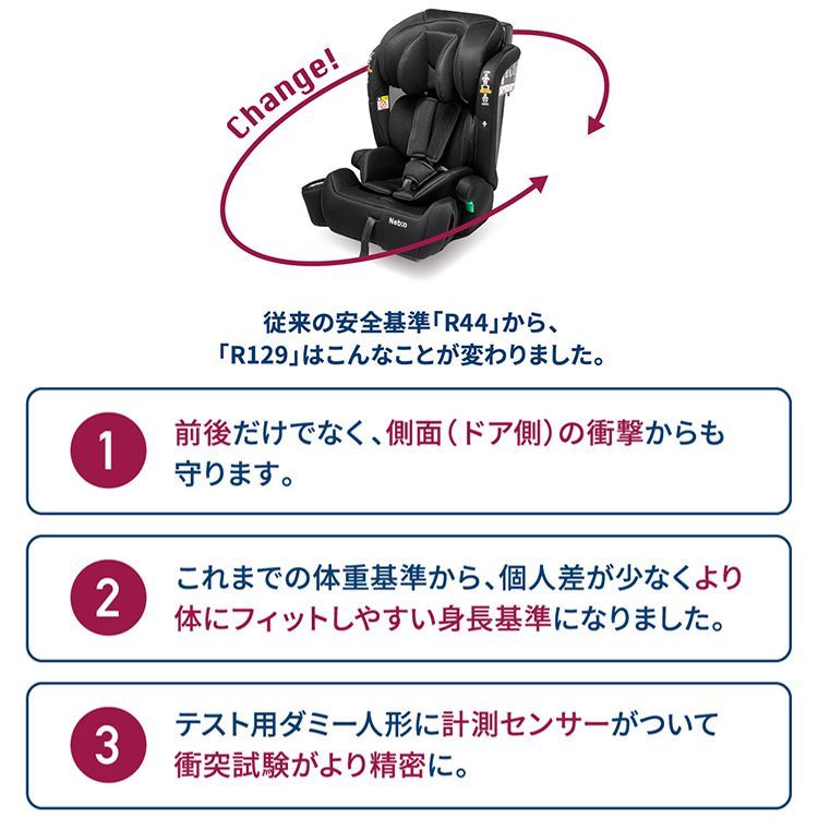 1歳頃～12歳頃 76cm～150cmまで